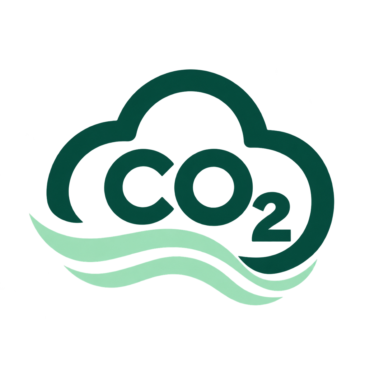 Illustration af CO₂-måling