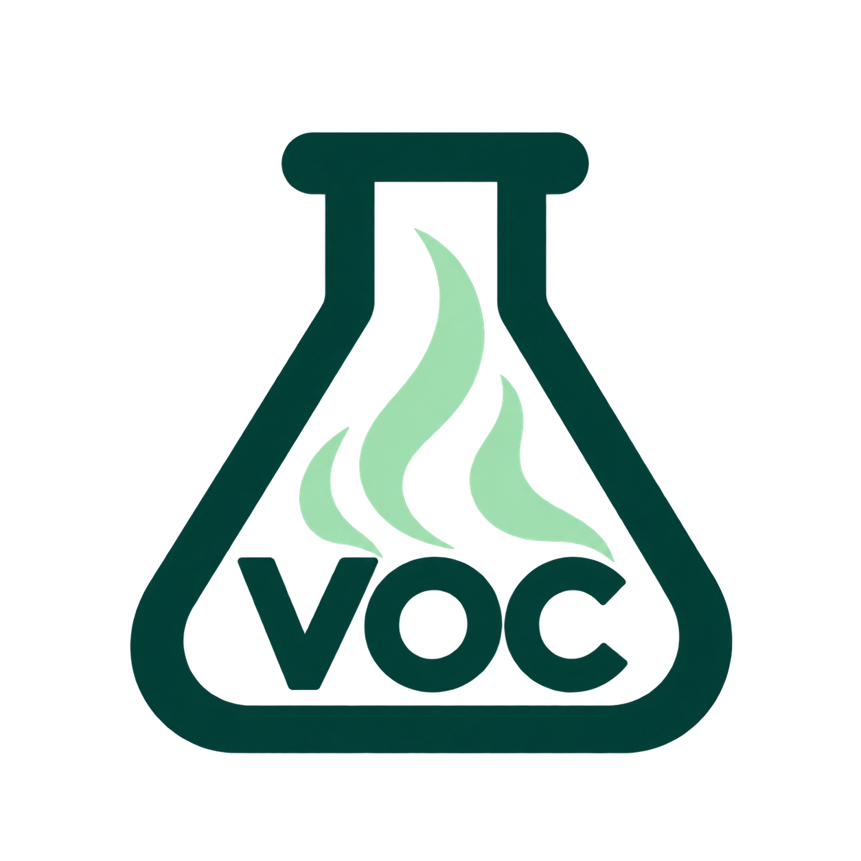 Illustration af VOC-måling